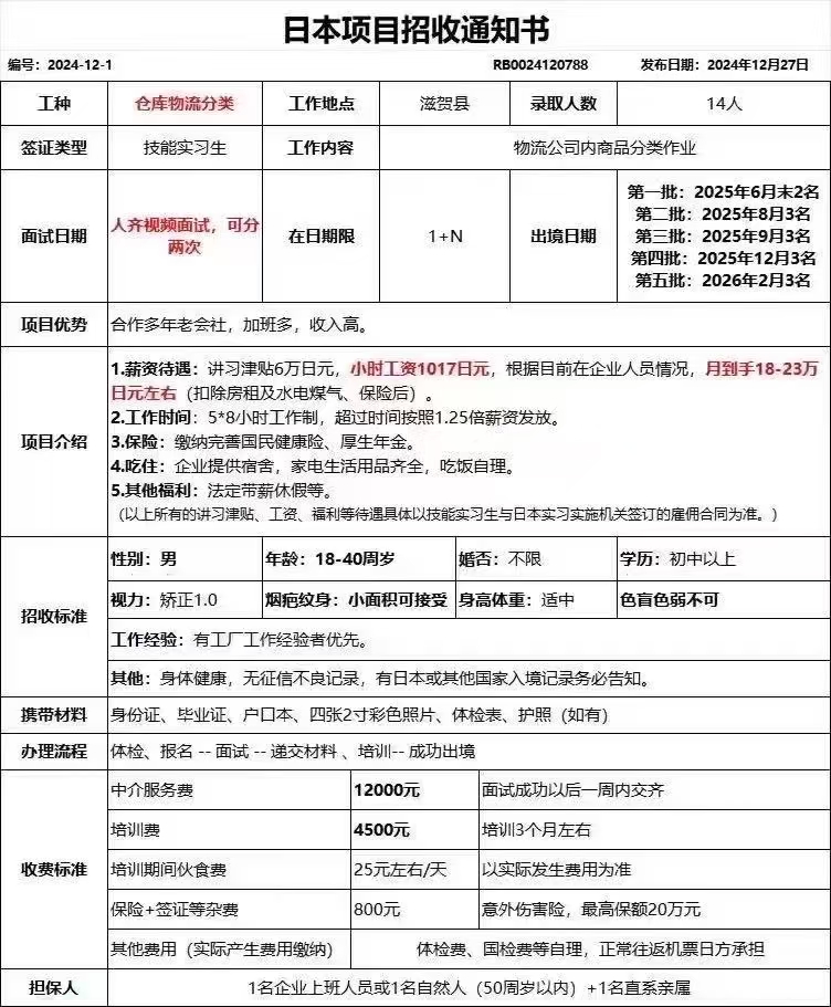 日本一年物流工