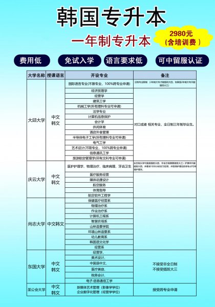 一年制专升本 限时优惠