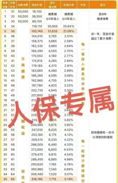 金天慧靓服装毛衫修改整形+旭涛门窗高端定制
