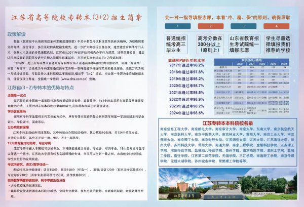 孩子们的希望