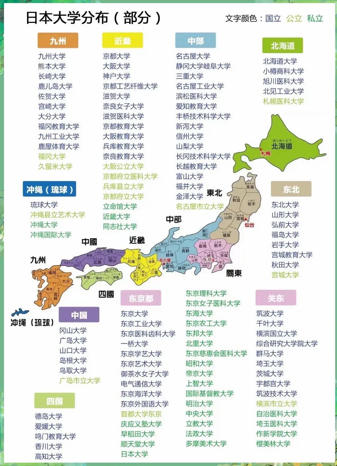 高考失利，是复读还是留学
