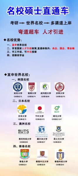 高考失利，是复读还是留学