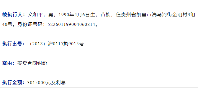 ￥￥￥￥提供有效线索者，重金悬赏！1万~15万不等。======